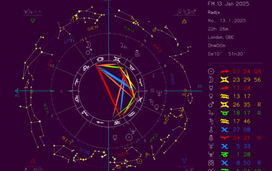 Dark Moon Reading 23th of August 2025