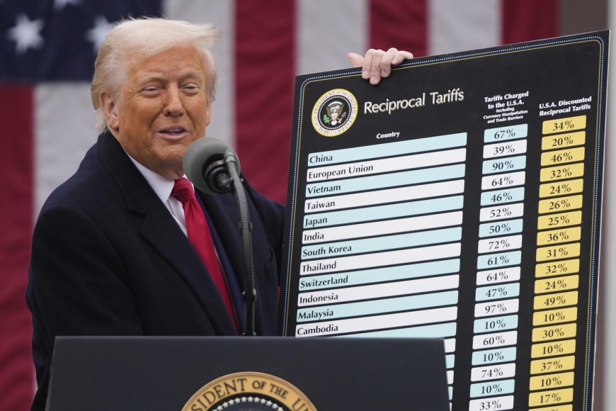 House move to turn off lawmakers' authority to overturn Trump tariffs causes brief GOP revolt