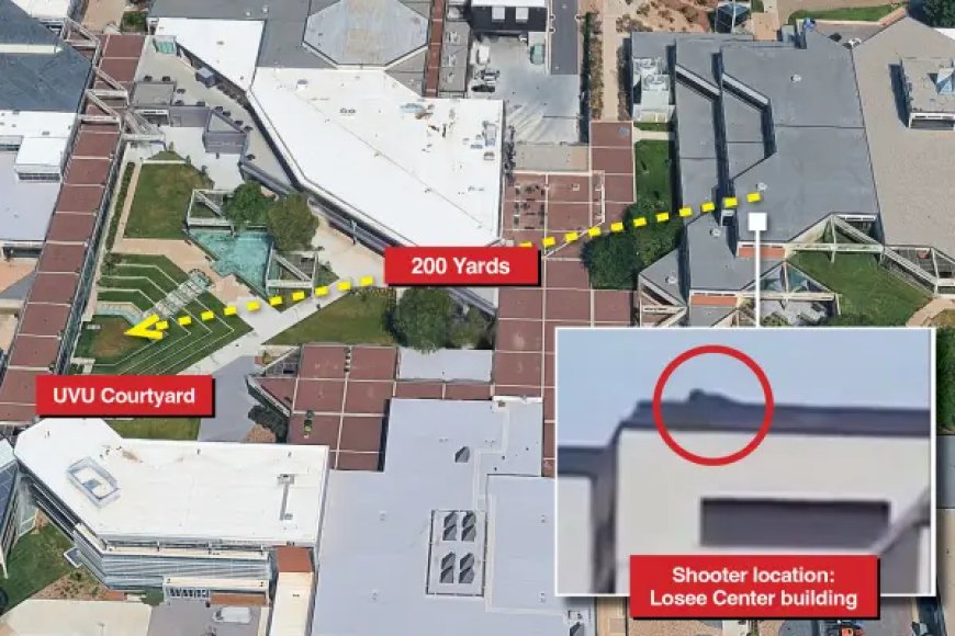 Investigative Report: Gaps in Security During Charlie Kirk Assassination Attempt