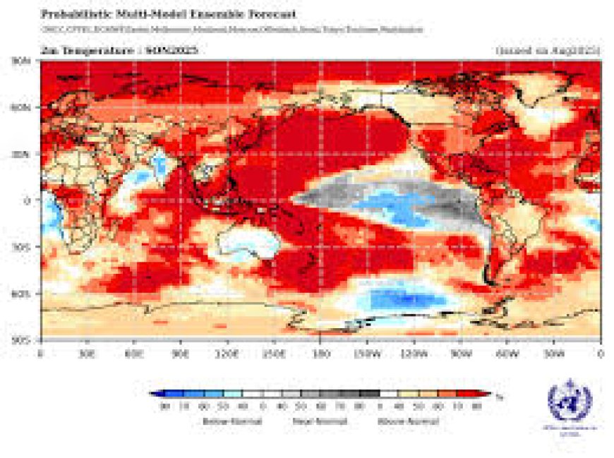 Counter-Report: Reevaluating the WMO’s Outlook on La Niña and Global Temperatures