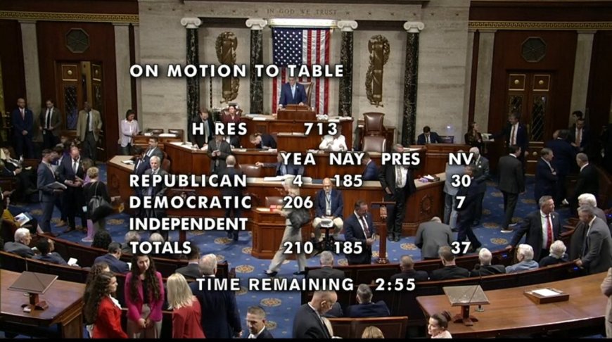 Four Weak-Kneed Republicans Side with Democrats to Kill Effort to Censure Radical Ilhan Omar