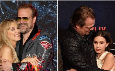 Netflix's 'Stranger Things' Star Millie Bobby Brown Files Harassment, Bullying Claims Against Co-Star David Harbour