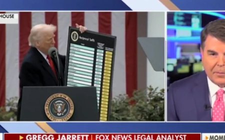 ‘That’s The Rub’: Gregg Jarrett Explains Why Justices Might Side With Congress On Trade And Tax Powers