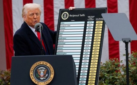 Trump’s Taxing Supreme Court Argument