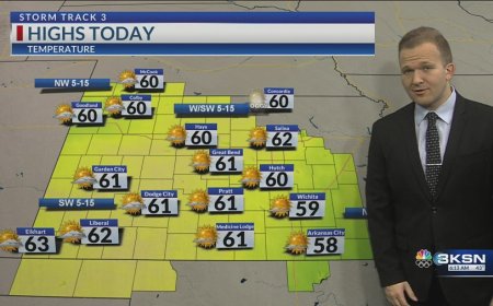 Storm Track 3 Forecast: Sunshine returns Saturday, rain returns Sunday