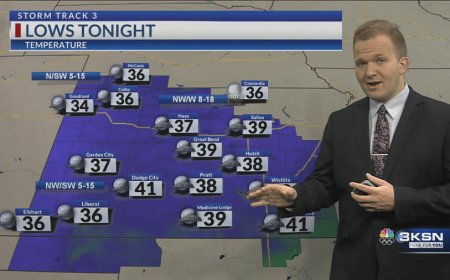 Storm Track 3 Forecast: Trading clouds Friday for sunshine Saturday
