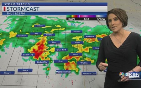 Storm Track 3 Forecast:  Rain is back in Kansas, more lined up early next week