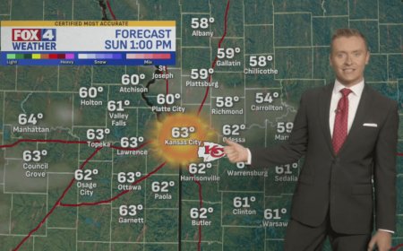 FOX4 Forecast: Clearing for the weekend