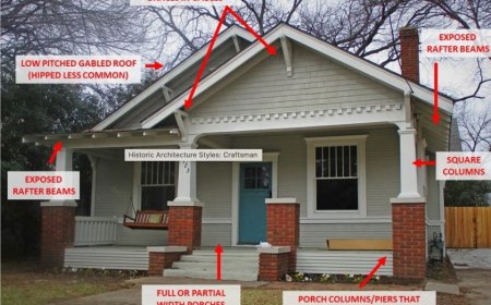 How to Get Smart About Your Historic Home