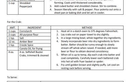 Two Reasons to Return to New Orleans this Fall