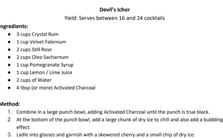 Halloween Cocktail Recipes &#38; Images from Top U.S. Bartenders