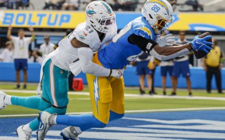 Chargers Shock Dolphins in Miami with Last-Second Field Goal Win