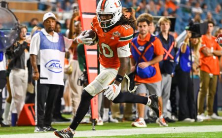 No. 13 Miami picks up crucial 34-17 road victory against Virginia Tech