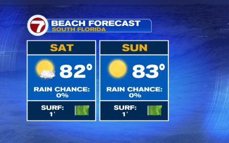 Picture Perfect Weekend Ahead