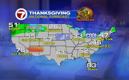 Changes Coming Thanksgiving Holiday Week
