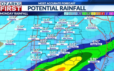 Brief break from soggy weather before the next wave of rain