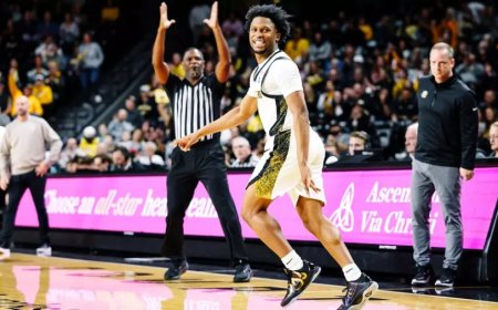 Shockers roll in second half to bounce back win over Milwaukee 75-58
