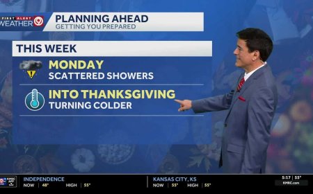 Scattered showers Monday