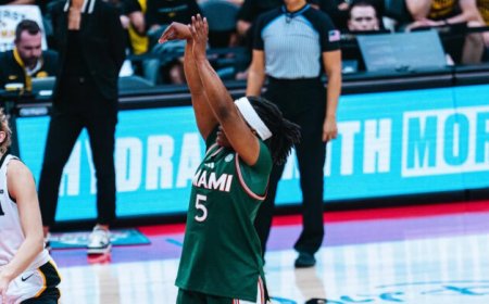 Miami WBB pushes No. 19 Iowa to the wire in first loss of the season