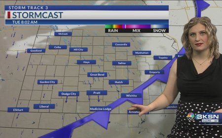 Storm Track 3 Forecast: Cold front brings chilly temps for the rest of the week