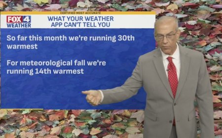 FOX4 Forecast: Fog towards daybreak