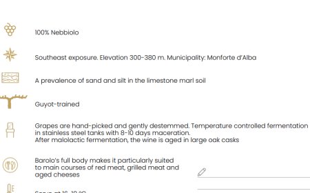WINE REVIEW: Josetta Saffirio 2020 Barolo, DOCG Del Comune Di Monforte D'Alba, Italy ($60)