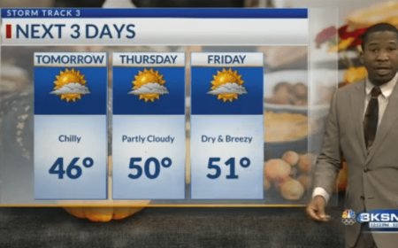 Cool, dry, and breezy heading into Thanksgiving