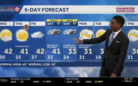 Kansas City weather: Cooler weather moves in before rain, snow chances later this week