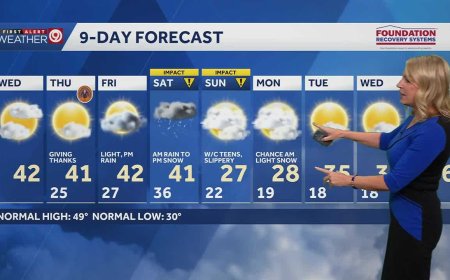 Wednesday is much colder than Tuesday, and it will get colder