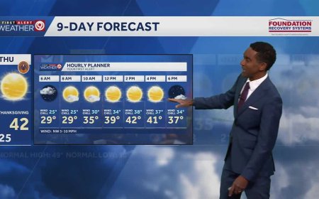 Kansas City weather: Cold and dry through Thanksgiving night