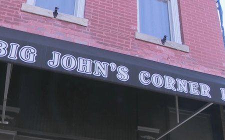 Bars to watch the Chiefs play the Cowboys on Thanksgiving