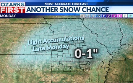 Tracking two chances of snowfall: Here's what to expect