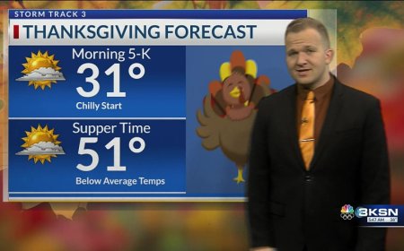 Storm Track 3 Forecast: Cool Thanksgiving, weekend winter weather chances