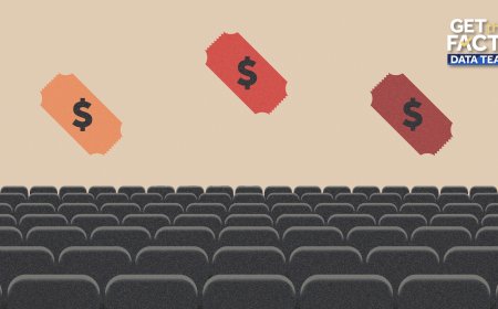 What movie theater membership gets you the most bang for your buck? Here’s what the data says