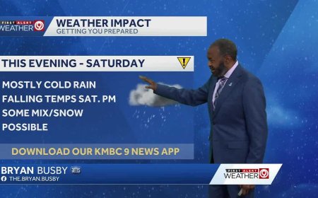 Kansas City weather: Cold rain starting Friday evening in the metro, slick roads possible