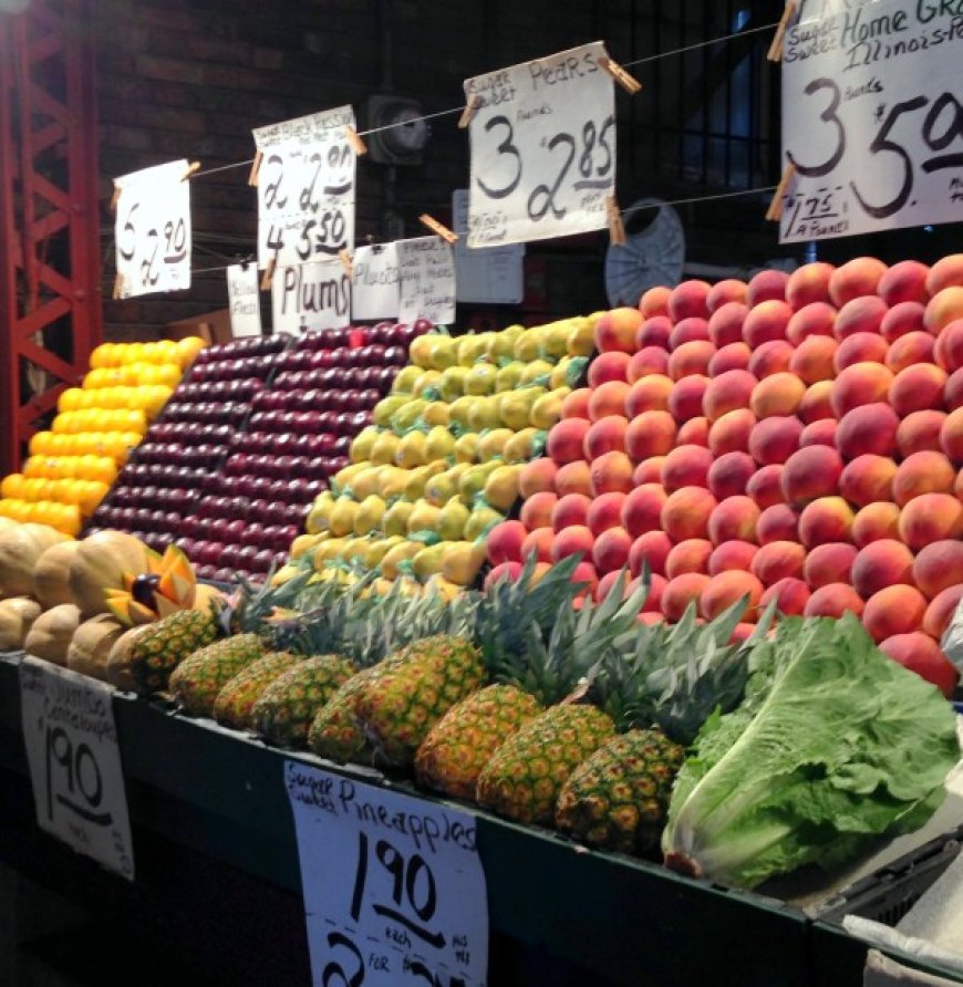 Food Forcasts for 2024