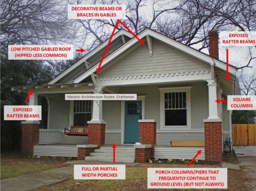 How to Get Smart About Your Historic Home