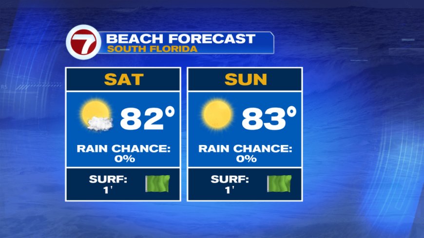 Picture Perfect Weekend Ahead