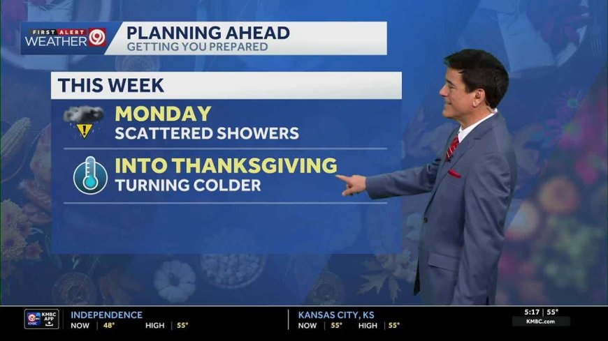 Scattered showers Monday