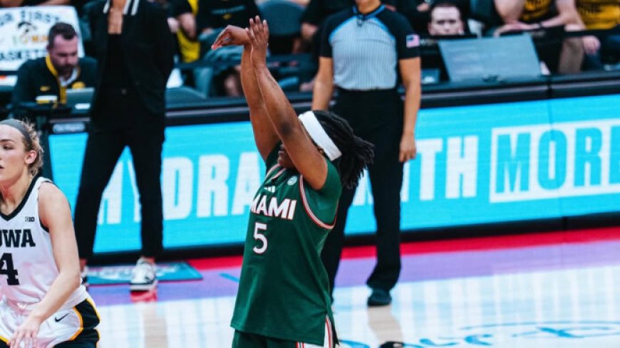 Miami WBB pushes No. 19 Iowa to the wire in first loss of the season
