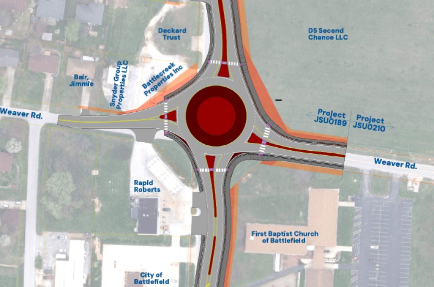 New roundabout in the works for City of Battlefield