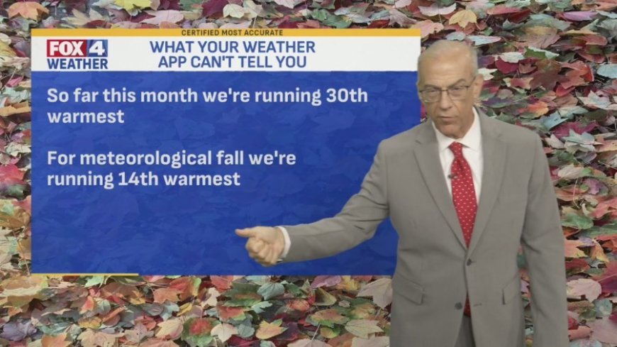 FOX4 Forecast: Fog towards daybreak