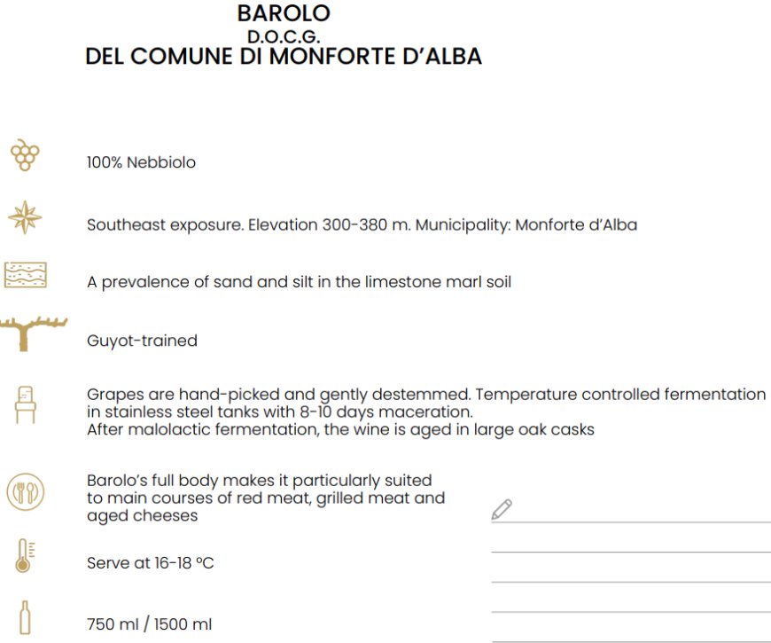 WINE REVIEW: Josetta Saffirio 2020 Barolo, DOCG Del Comune Di Monforte D'Alba, Italy ($60)