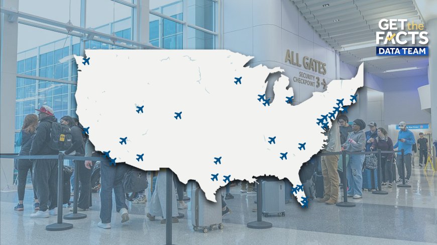 Here are the airports with the shortest and longest TSA wait times