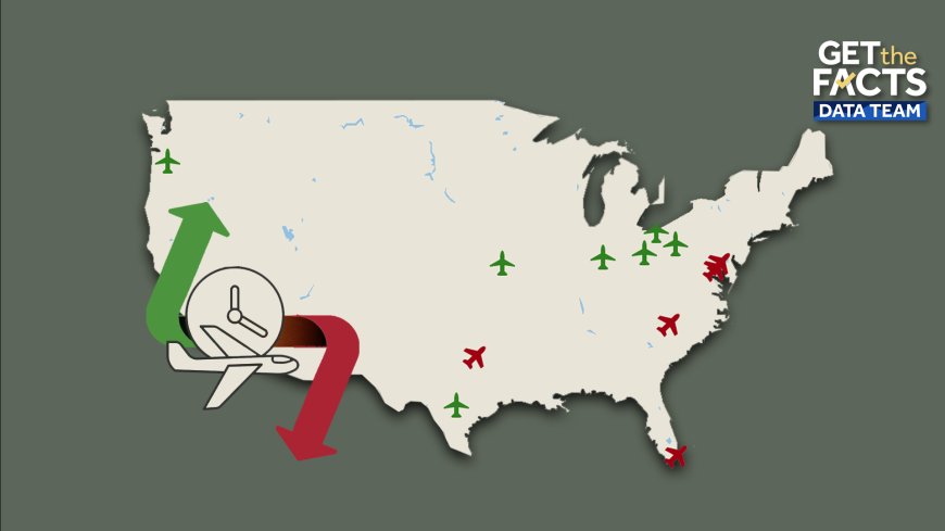 Traveling for the holidays? See which major airports are the most and least on-time
