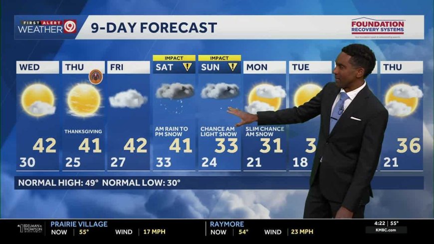 Kansas City weather: Cooler weather moves in before rain, snow chances later this week