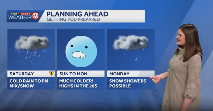 Cold rain moves into KC area Friday evening; some travel impacts possible this weekend